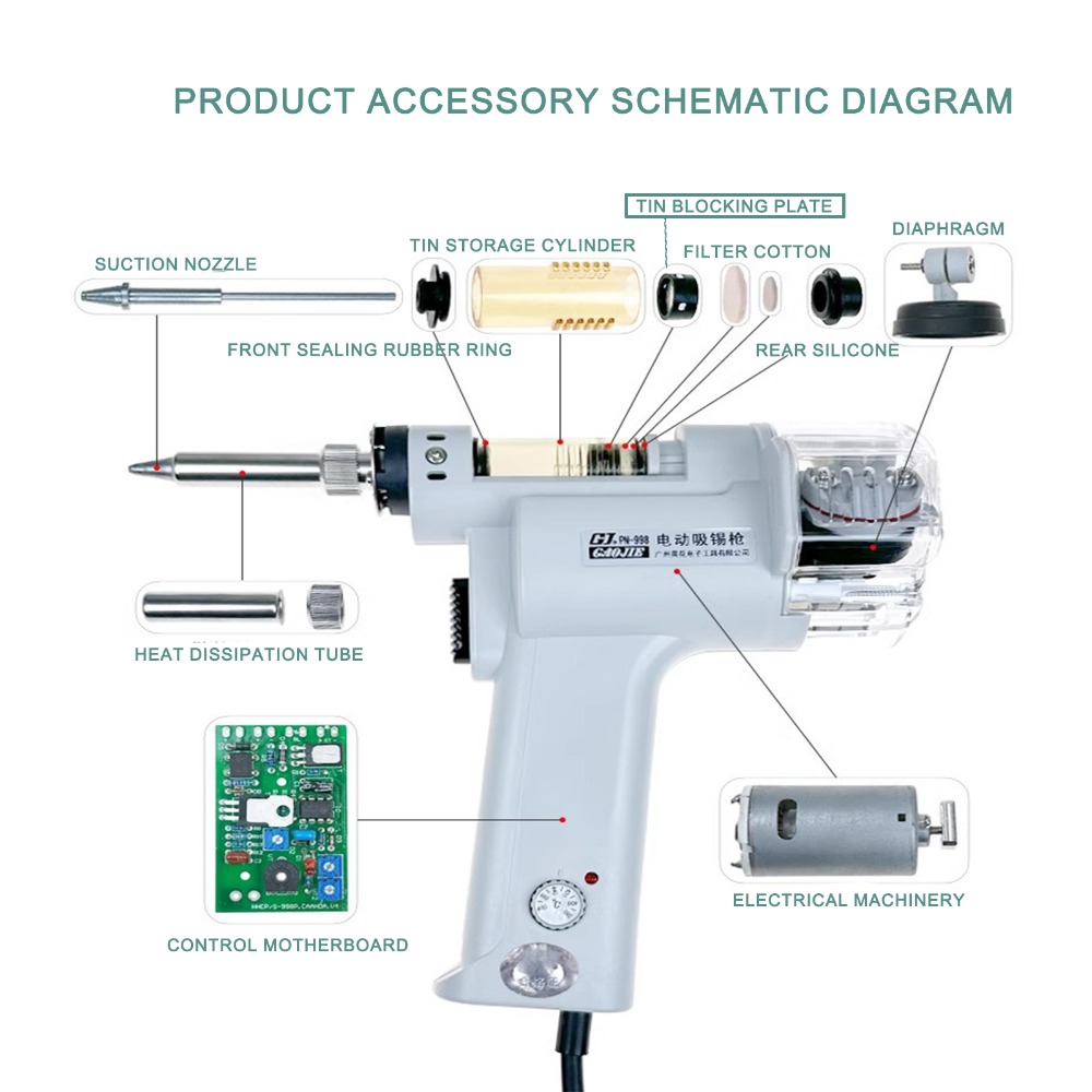 S-993A Elektrische Entlötpisto – Desoldering Gun Vacuum Electric Bewertung und Preis