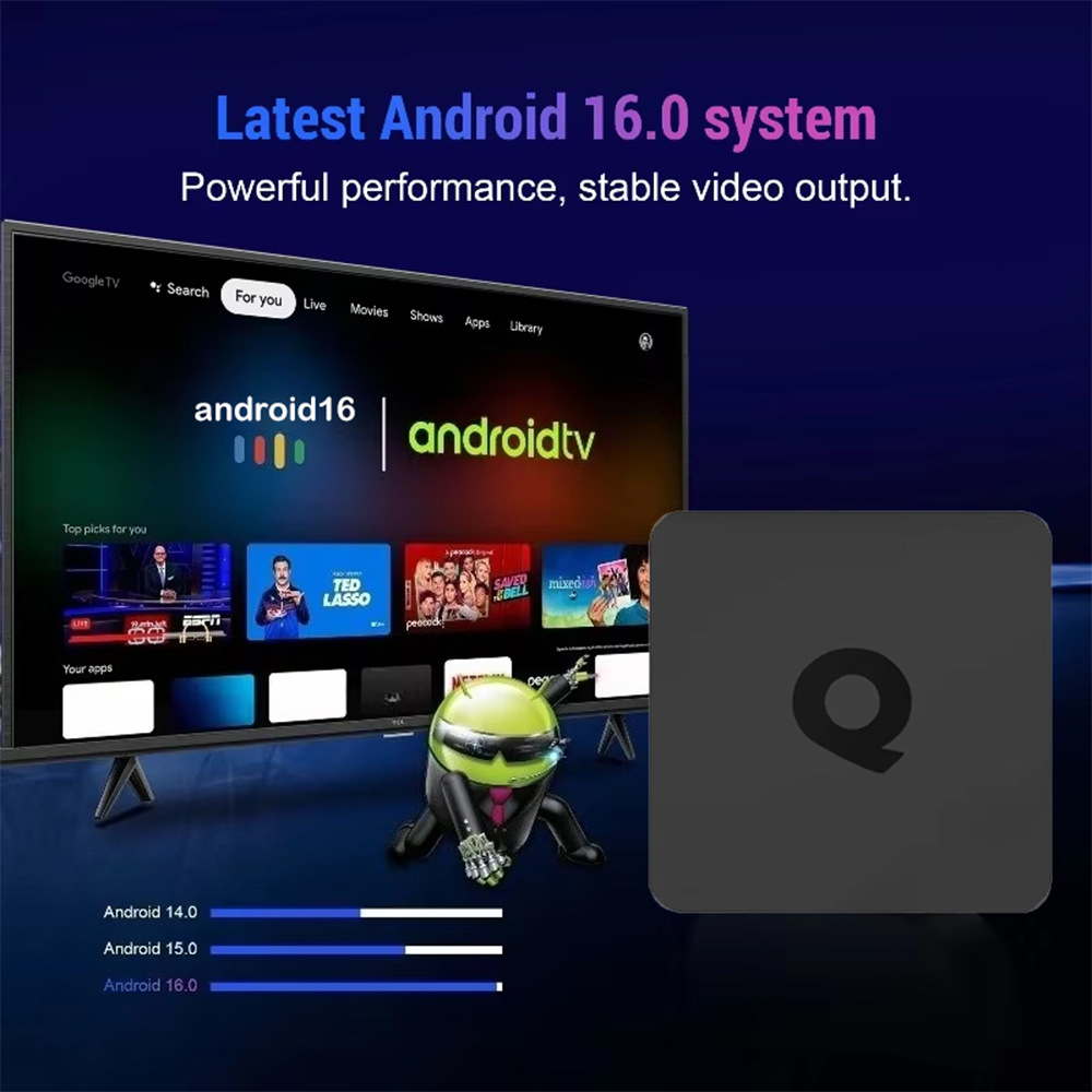 Smart TV Box 2026 Q1 RK3158 An – Khadas Vim4 8Gb Bewertung und Preis