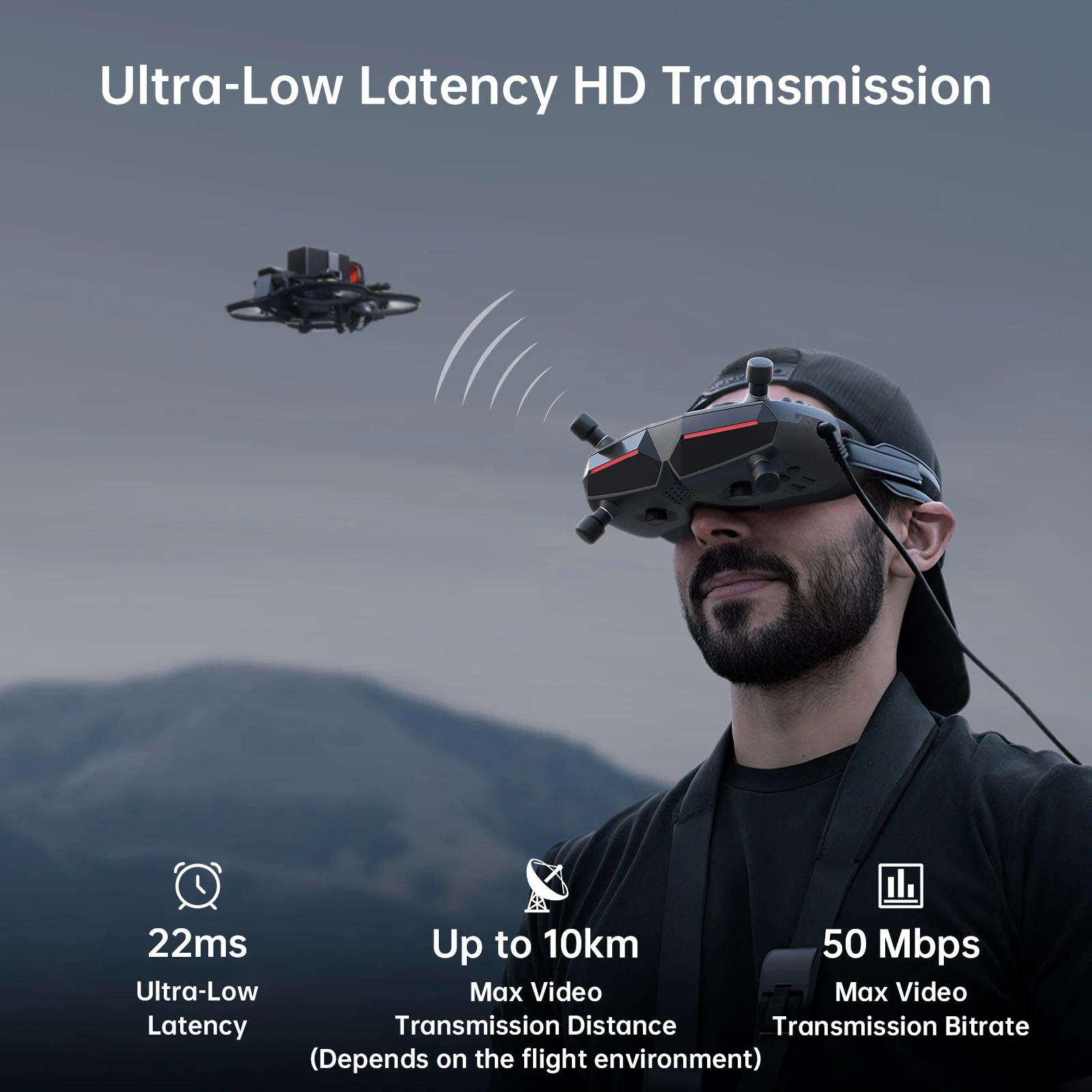 CADDXFPV Walksnail Avatar HD G – Fpv Goggles Avatar Hd Receiver Bewertung und Preis