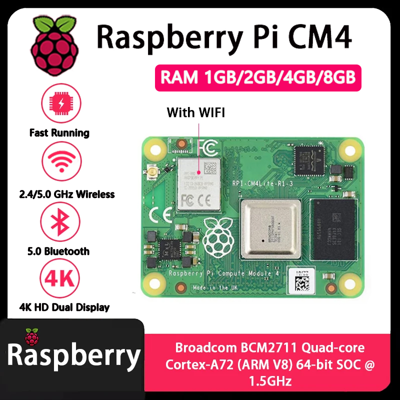 Raspberry Pi CM4 1 GB/2 GB/4 G – Raspberry Pi Compute Module 4 8Gb 32Gb Bewertung und Preis