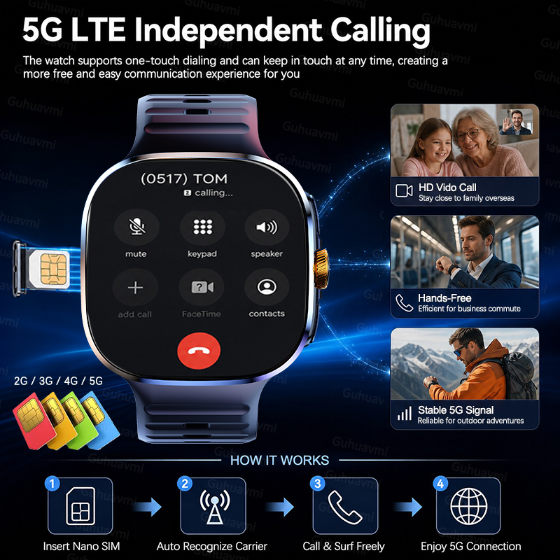 All-Network 5G/4G SIM Smartwat – Khadas Vim4 8Gb Bewertung und Preis
